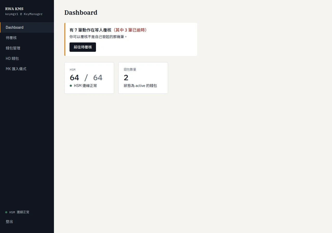 RWA KMS Dashboard:待覆核動作與 HSM 連線狀態