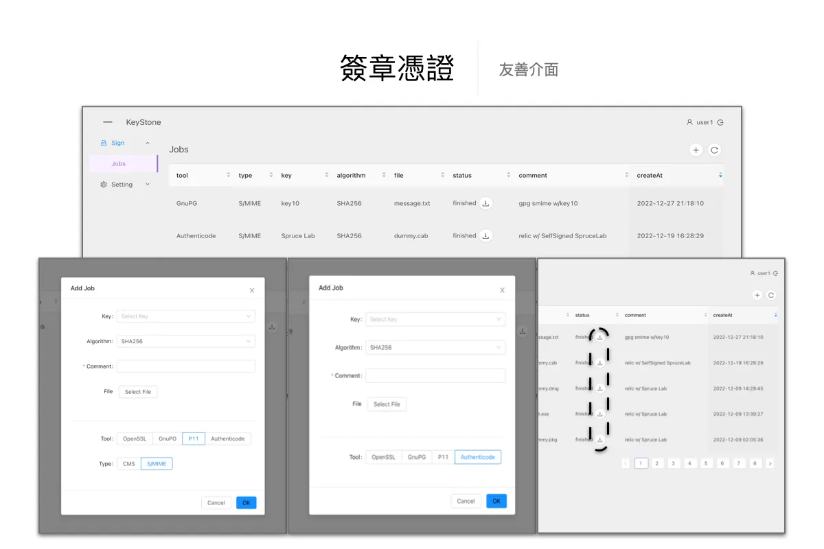 簽章業務功能介面