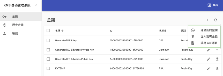 AB code import